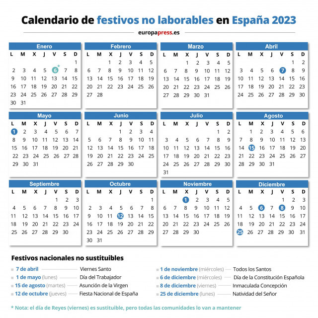 El Calendario Laboral De Tiene Festivos Comunes A Todo El Pa S