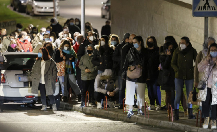 Los contagios se disparan en Galicia, con 1.631 casos nuevos, aunque baja levemente la presión hospitalaria