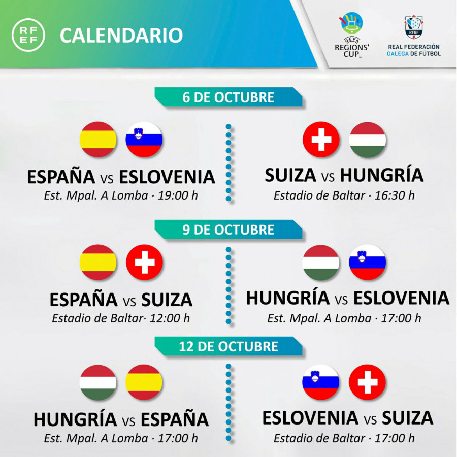 La Selección Gallega jugará dos de sus tres partidos en A Lomba