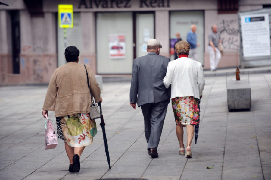 El gasto en pensiones alcanza la cifra récord de 12.896 millones en octubre, un 6,8% más