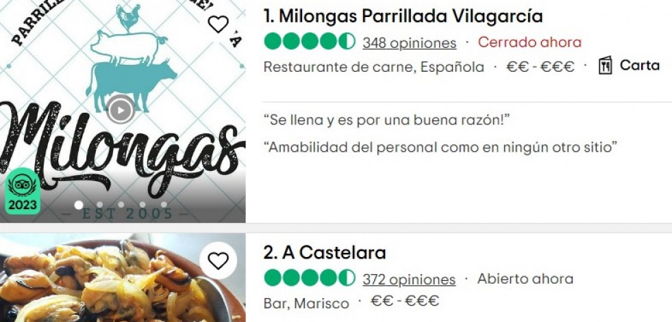 Los cinco restaurantes top de Vilagarcía de Arousa según TripAdvisor