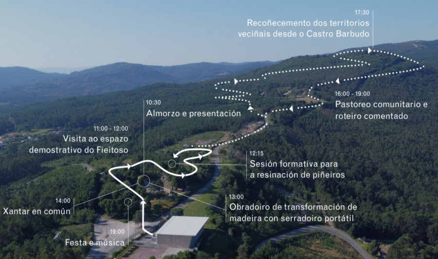 El Laboratorio Ecosocial do Barbanza programa para el 27 de octubre una jornada por un “monte vivo” en Taragoña