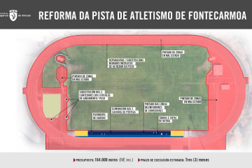 PantallaRP PistasAtletismo