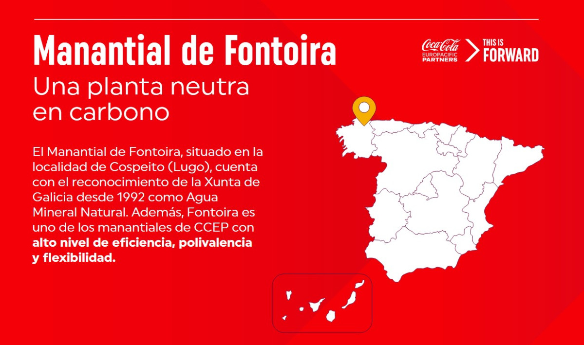 Manantial de Fontoira